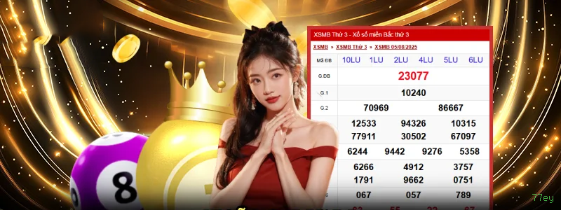 Estratégias Crash Games 77ey